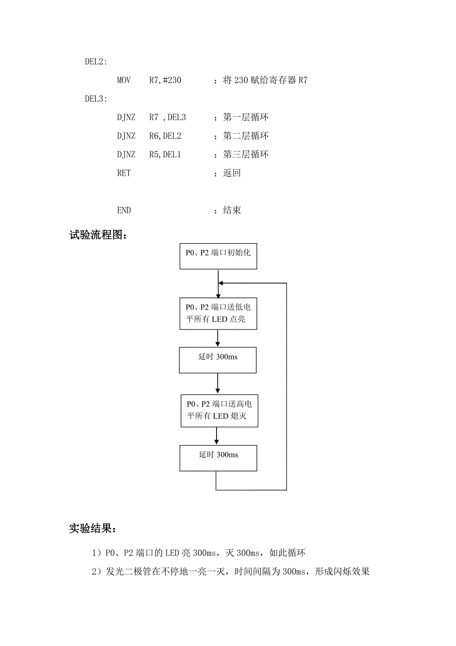 汇编gpio实验1实验报告_第3页