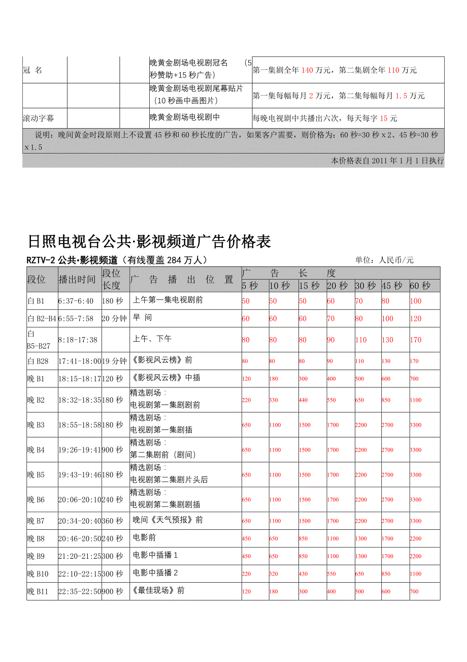 日照电视台及报纸价格_第2页