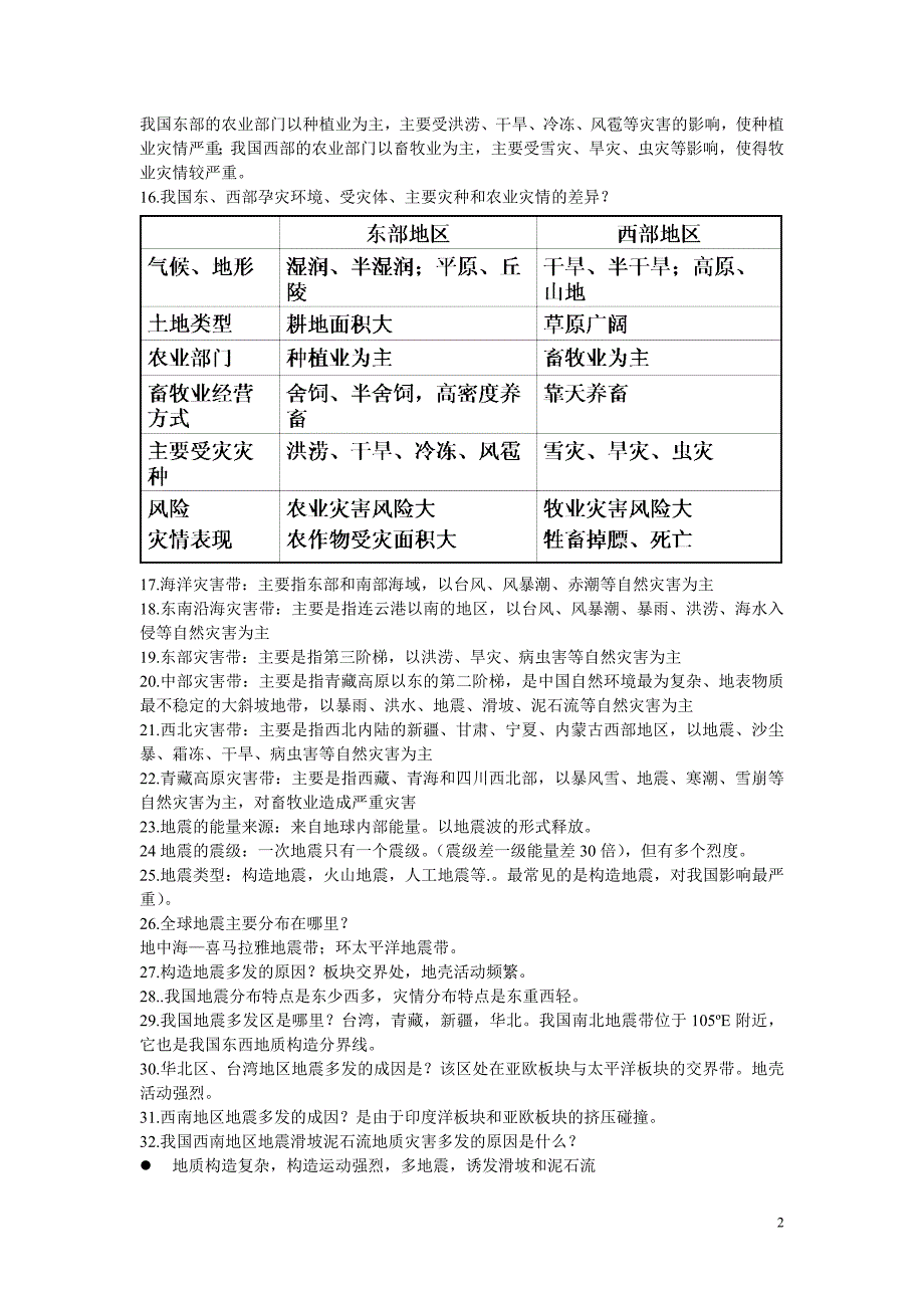 知识点归纳选修5_自然灾害与防治_第2页