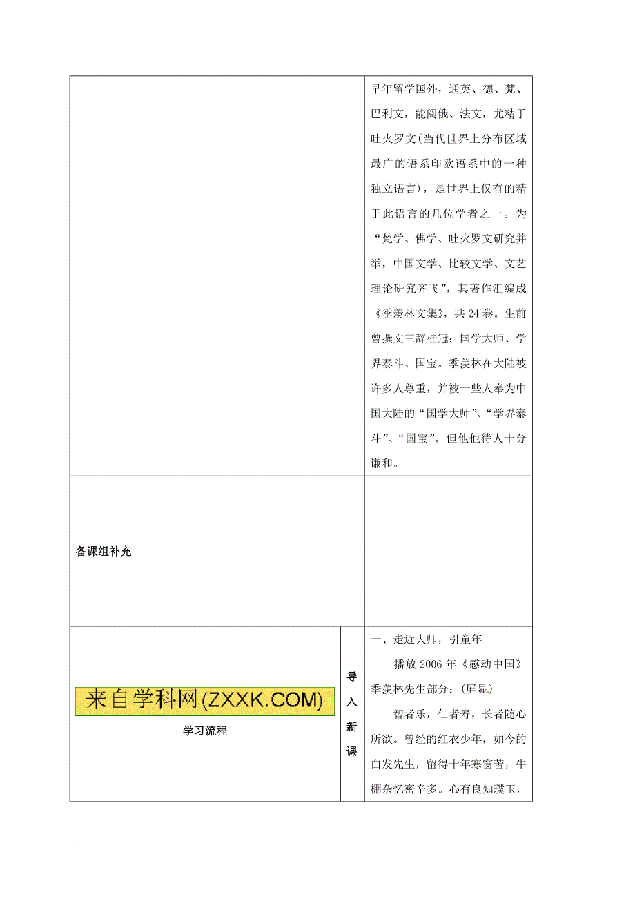 八年级语文下册 第一单元 5 我的童年导学案 （新版）新人教版_第2页