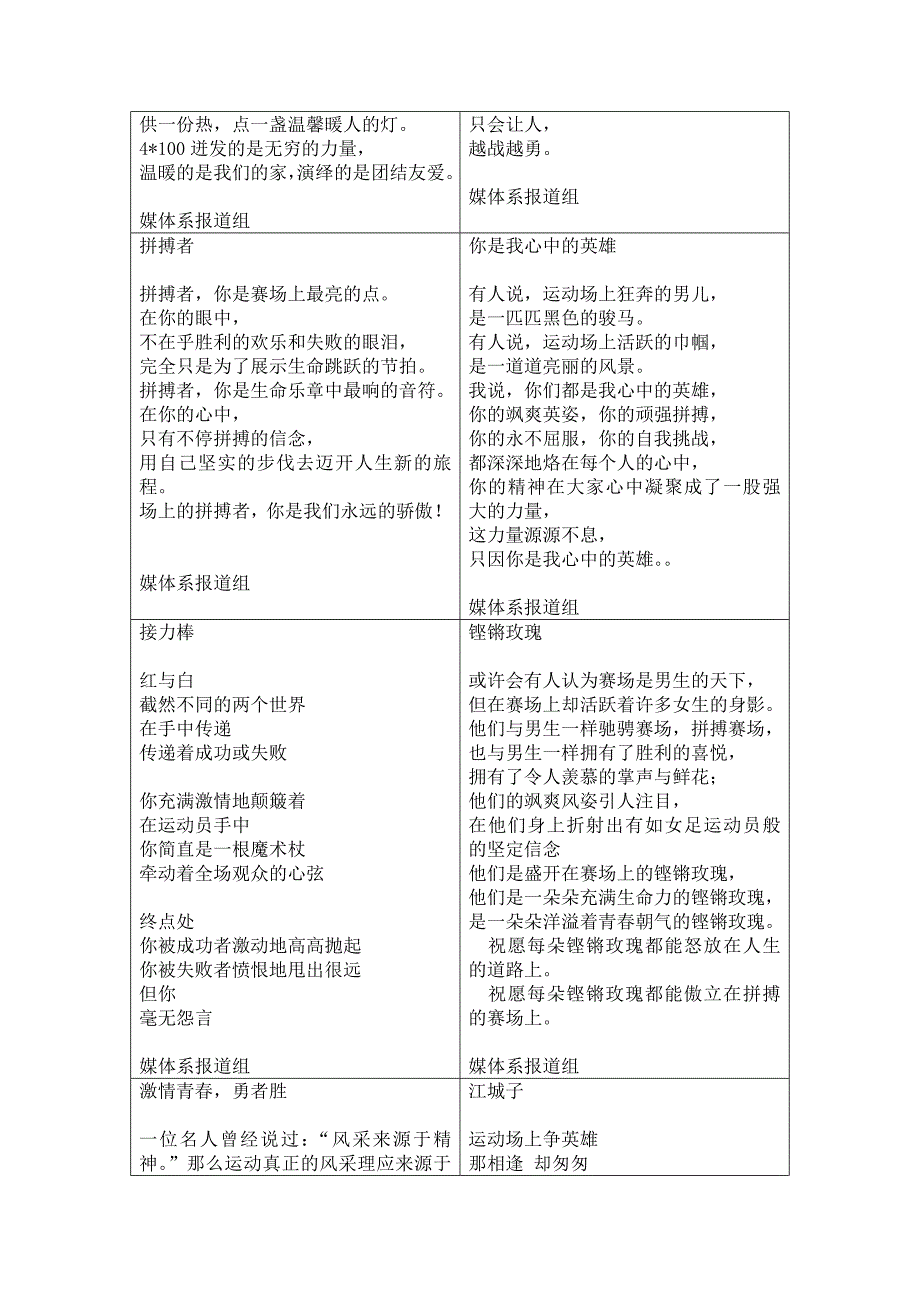 运动会报道搞08_第2页