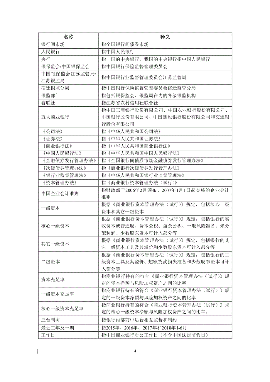 2018江苏泗阳农村商业银行股份有限公司(第一期)二级资本债券发行公告_第3页