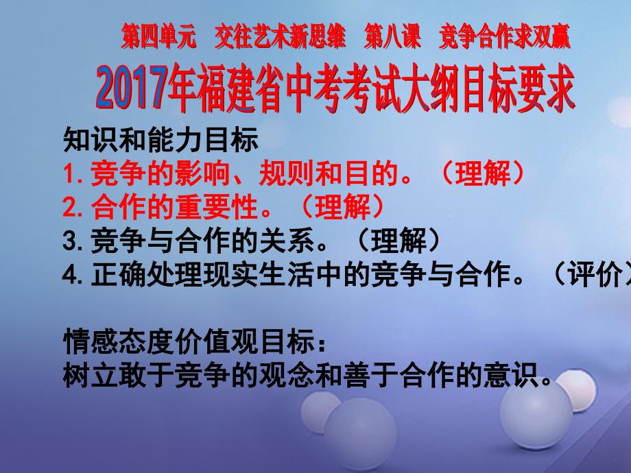 中考政治第一轮复习 知识专题十二 八上 第四单元《交往艺术新思维》课件_第2页