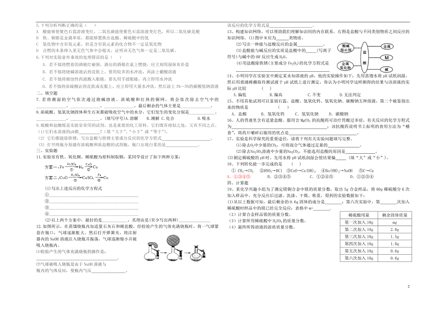 中考化学专题复习讲练第4讲常见的酸及其通性无答案_第2页