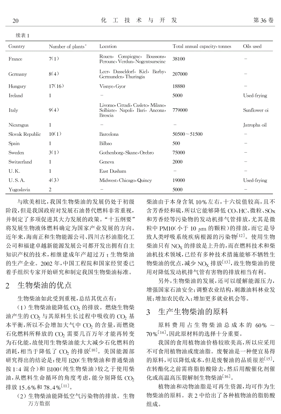 生物柴油的发展现状及新技术_第2页