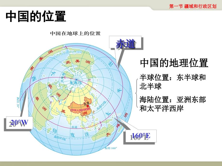中国的疆域 七年级地理中图版_第2页