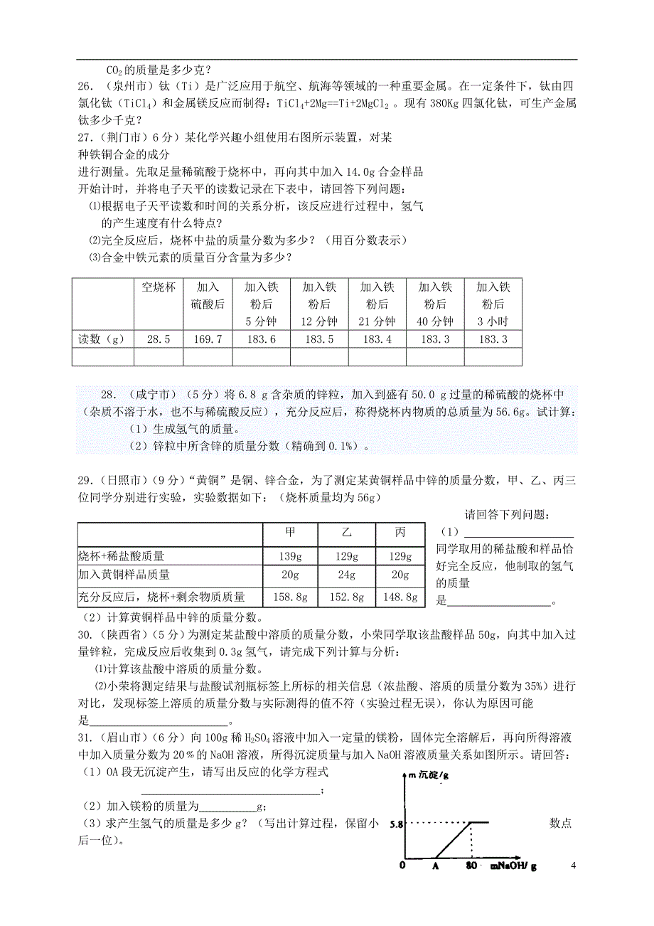 中考化学专题复习讲练第18讲化学计算题总练无答案_第4页