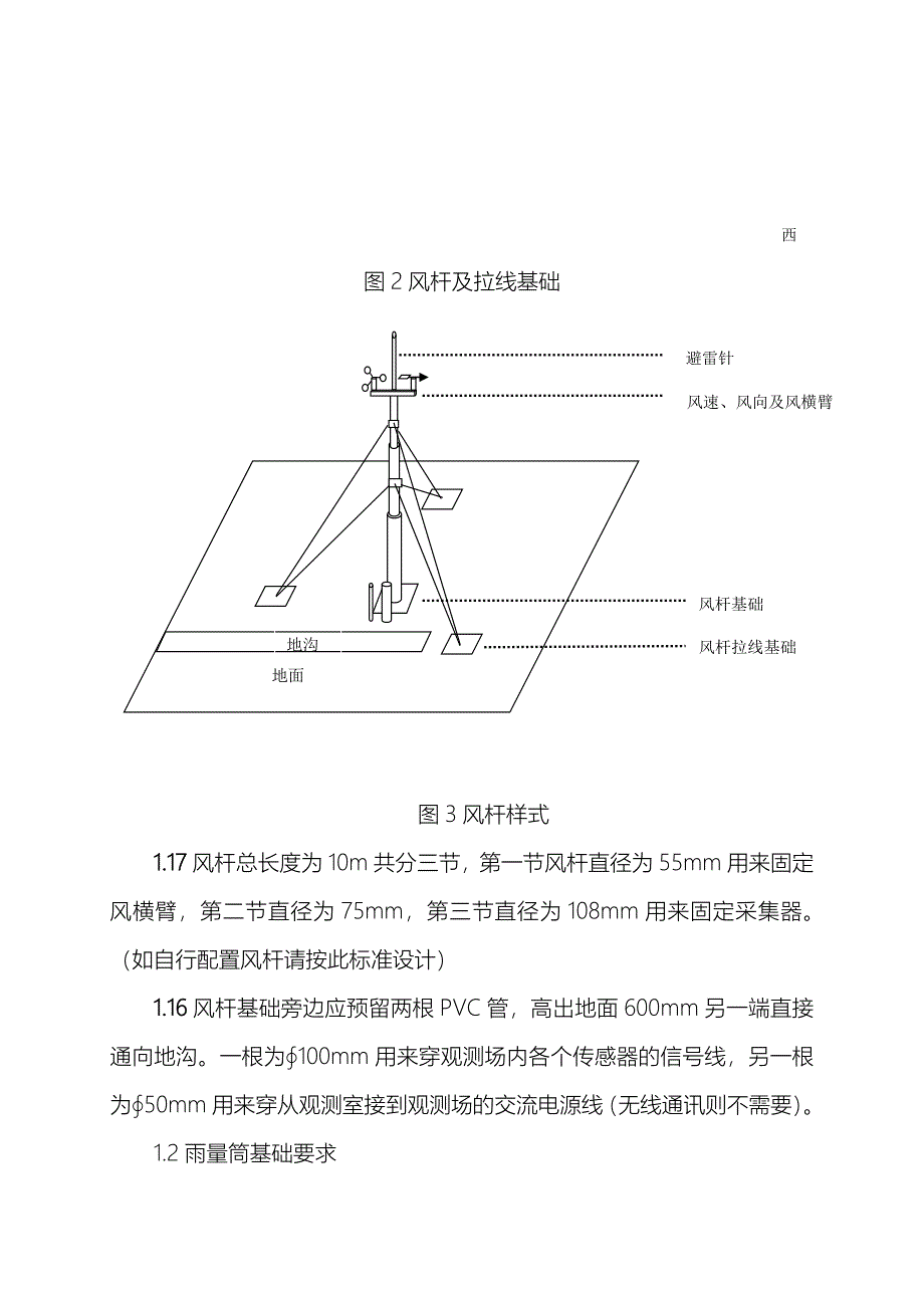 新型自动站配套基础设施建设方案_第4页