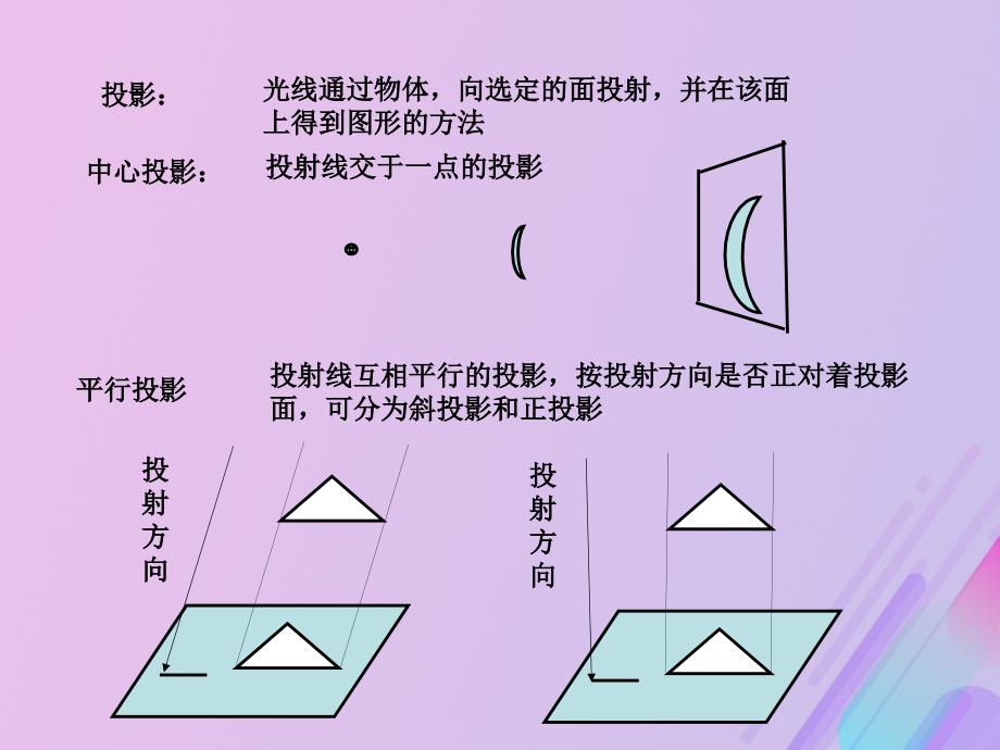 2018年高中数学 第1章 立体几何初步 1.1.4 直观图画法课件6 苏教版必修2_第2页