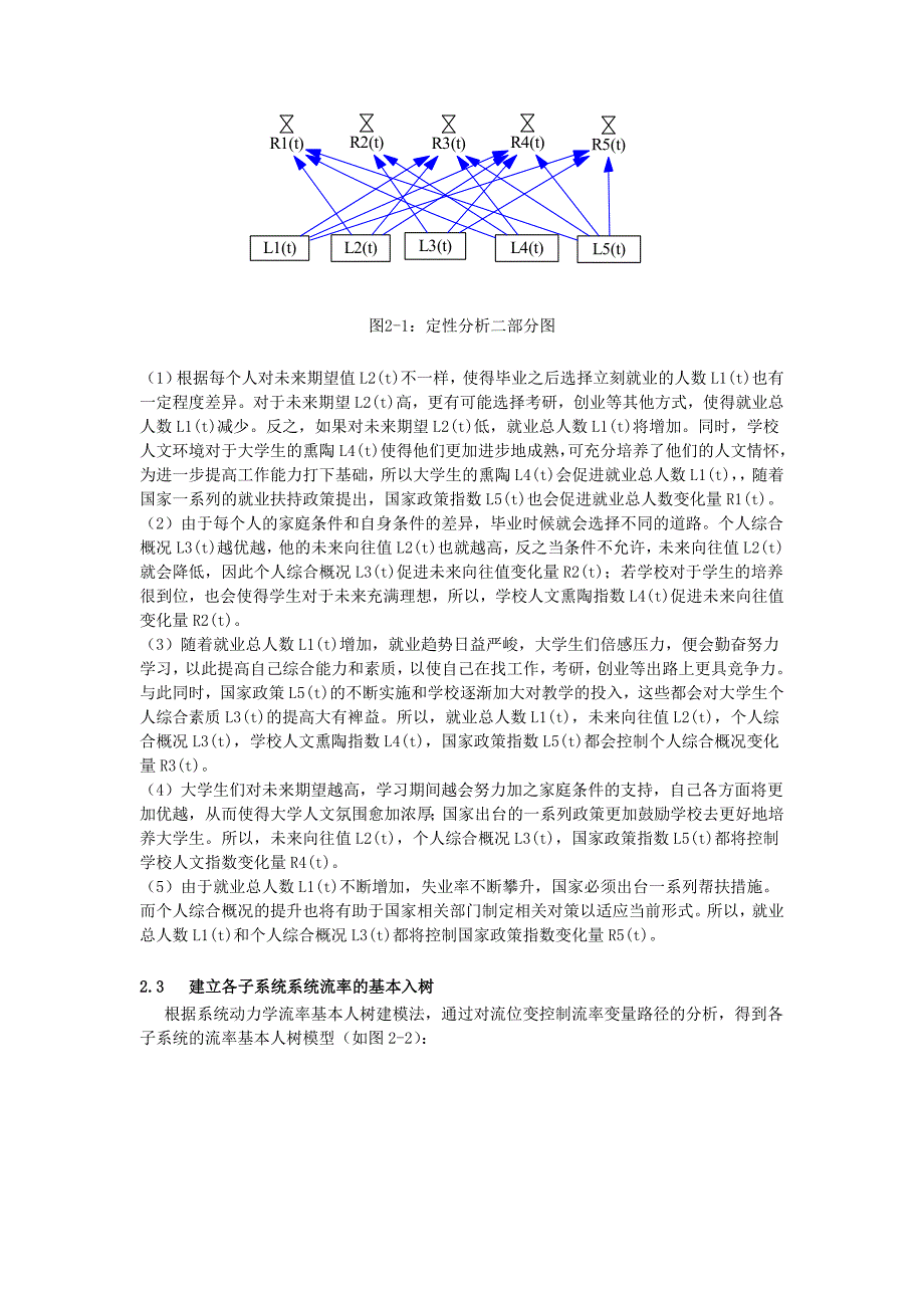 基于系统动力学的高校毕业去向调查与分析_第2页