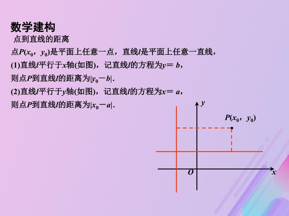 2018年高中数学 第2章 平面解析几何初步 2.1.6 点到直线的距离课件2 苏教版必修2_第3页