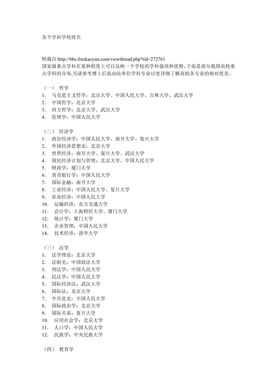 各个学科学校排名_第1页