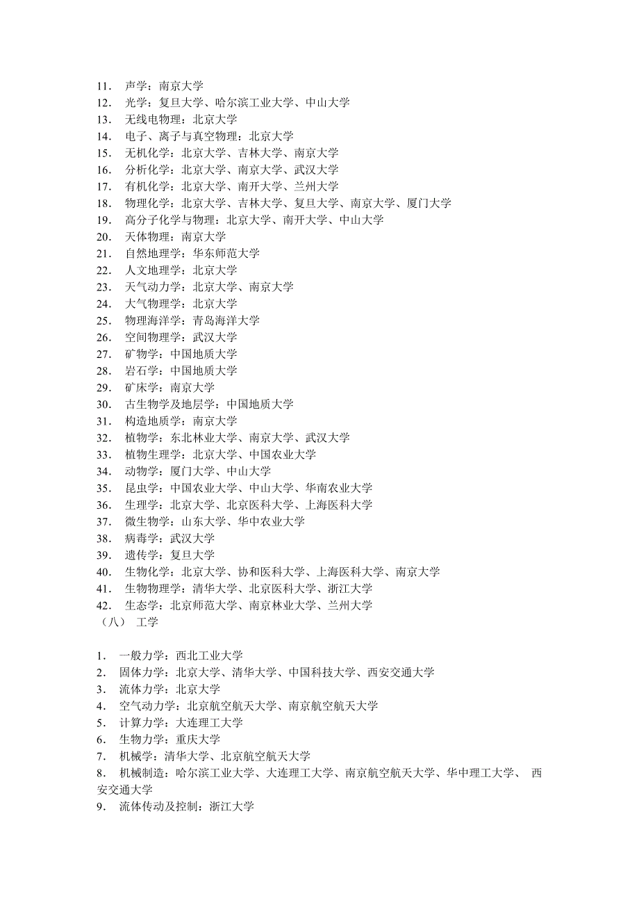 各个学科学校排名_第3页