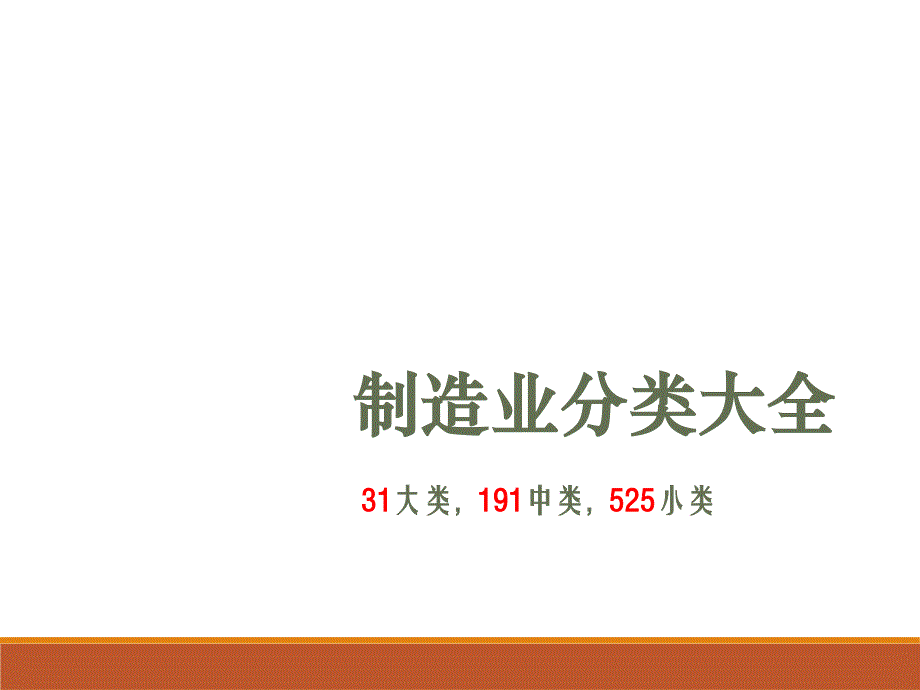 制造业分类大全(31大类-191中类-525小类)_第1页