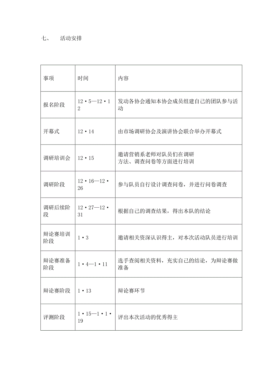 市场调研活动——管理类人才的培养_第4页