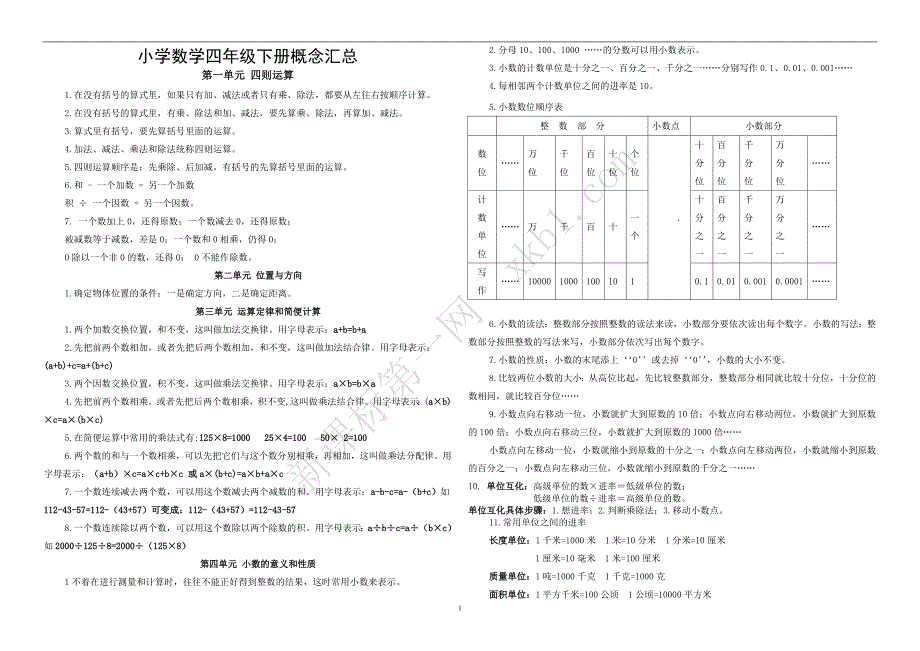 人教版小学数学四年级下册概念汇总_第1页