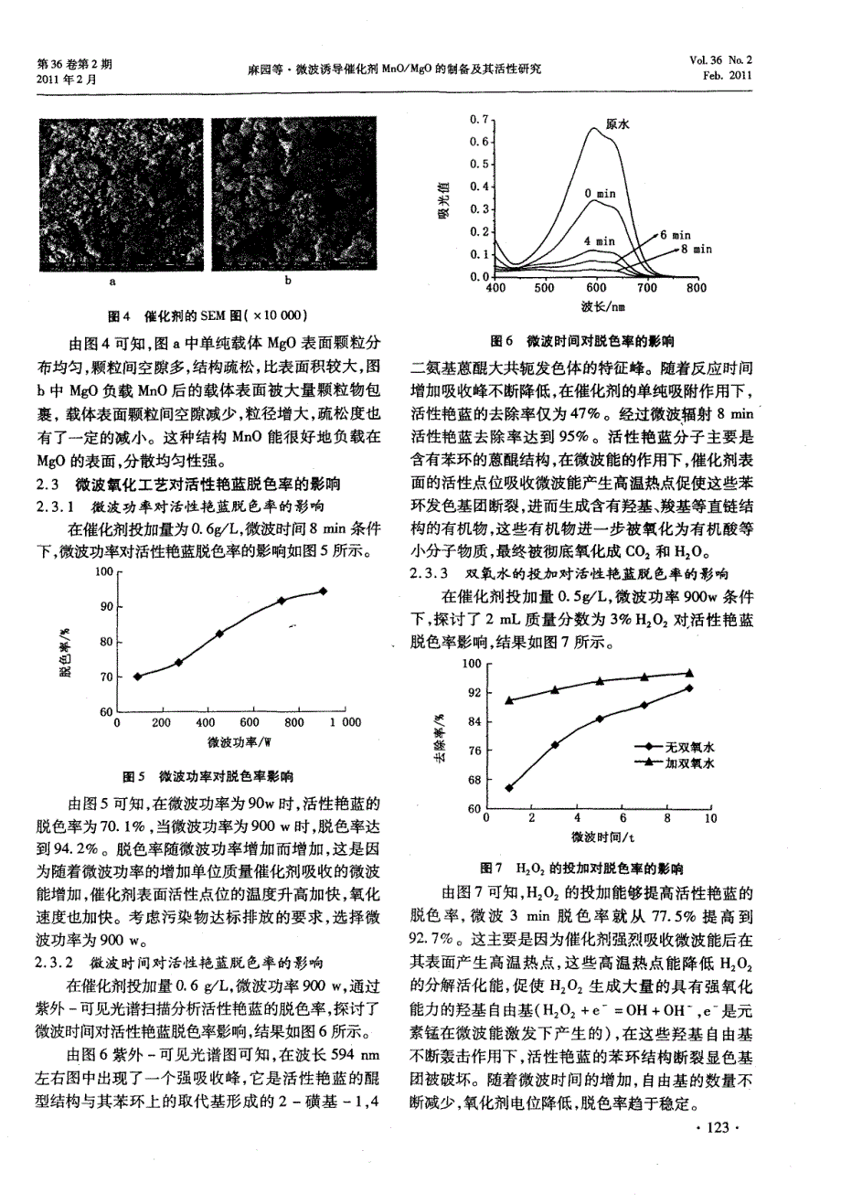 微波诱导催化剂mno／mgo的制备及其活性研究_第3页