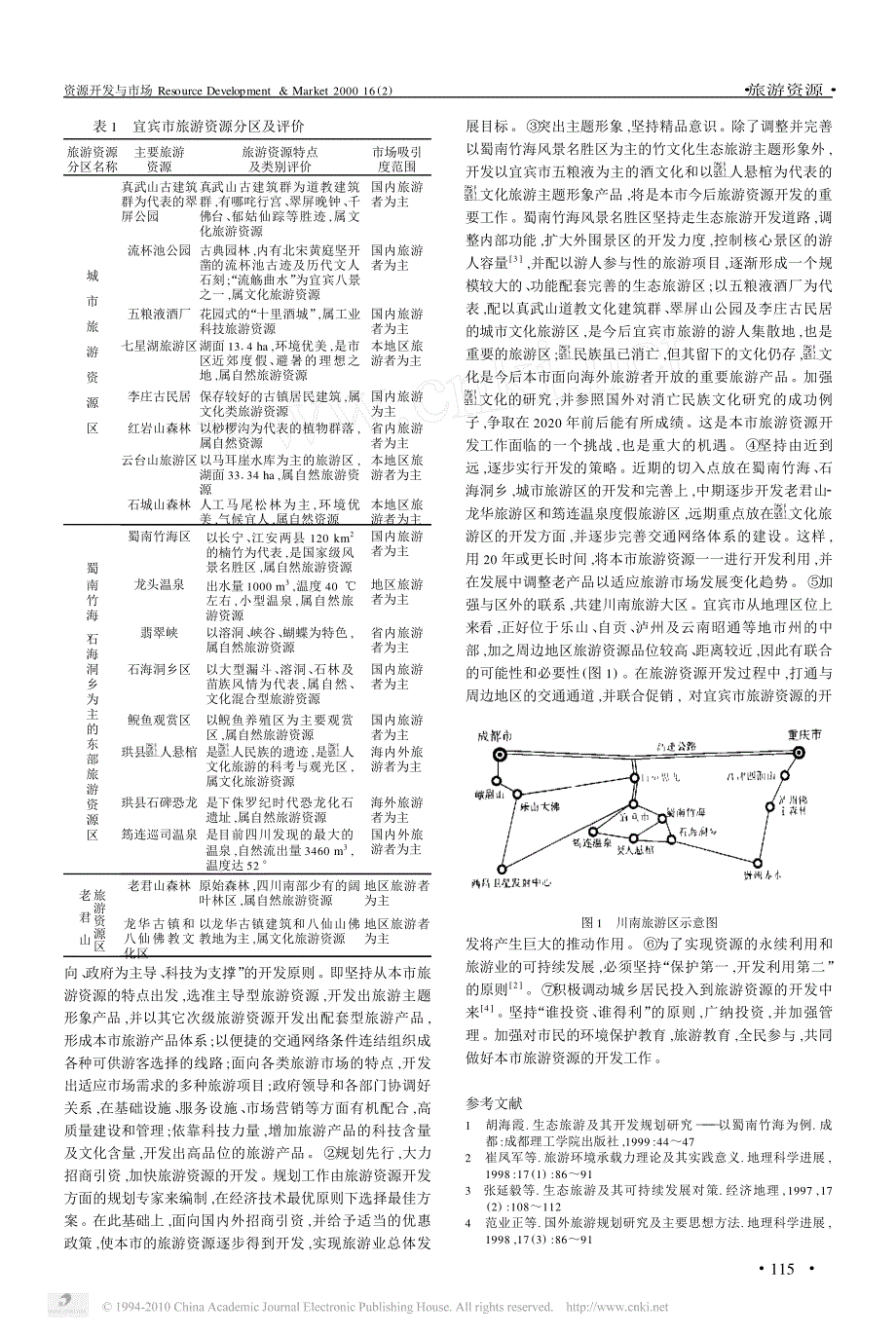 浅析宜宾市旅游资源开发的方向与对策_潘文全_第2页