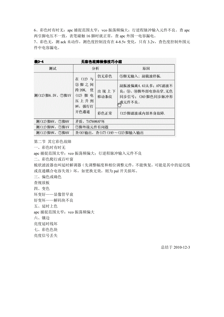 无彩色的检修总结_第3页