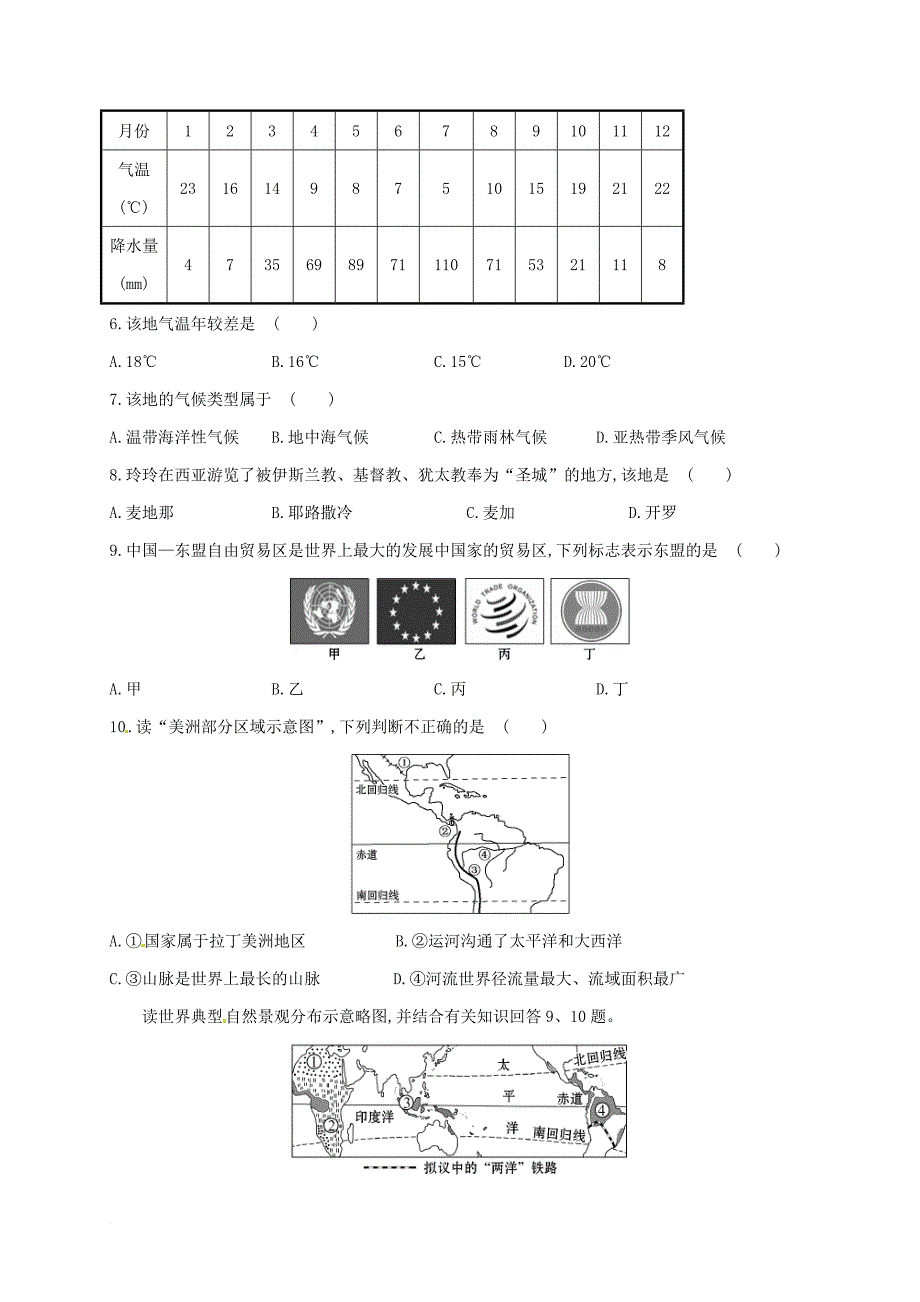 九年级地理水平模拟试题_第2页