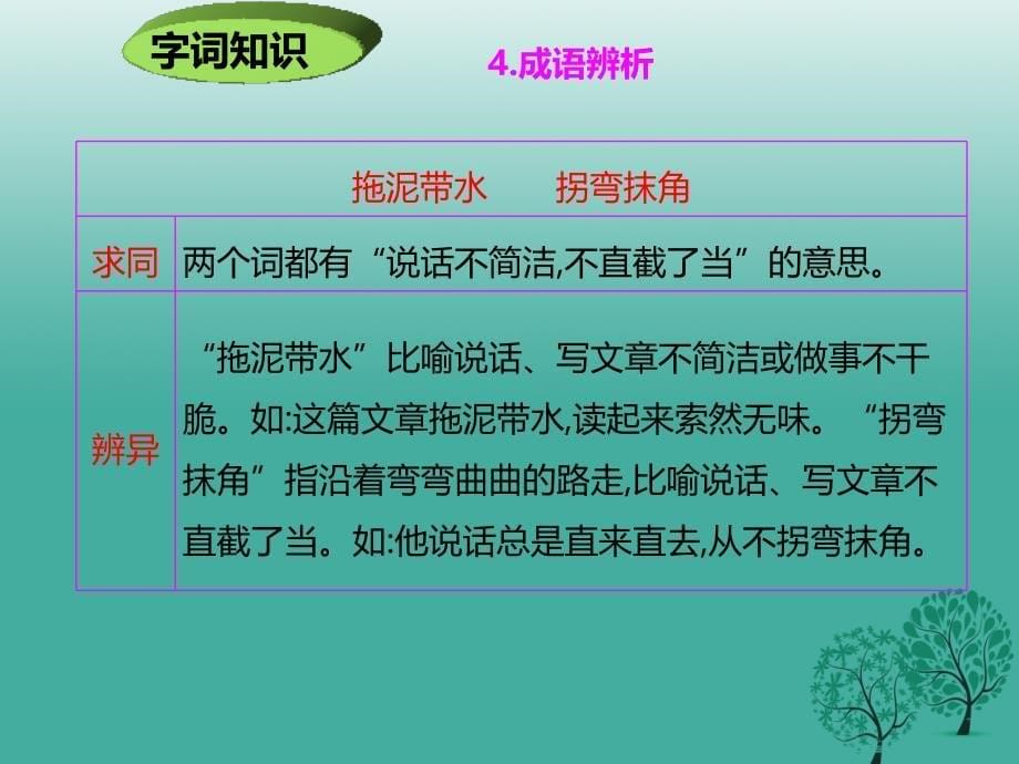 八年级语文下册 第2单元 7 雷电颂课件 新人教版_第5页