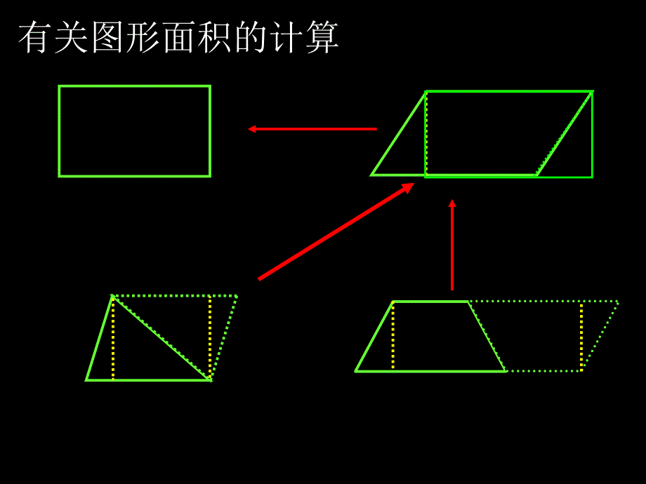 圆的面积自制课件_第2页