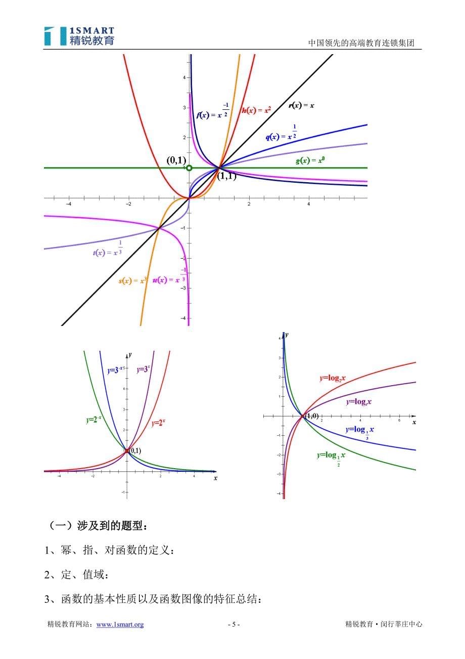 幂指对函数总结与分享_第5页