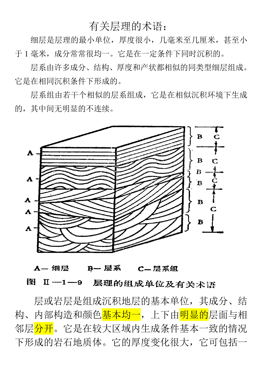 有关层理的术语_第1页