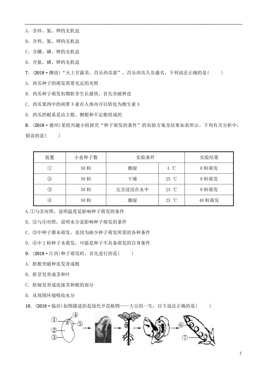 山东省淄博市2019中考生物第三单元第二章真题模拟实训_第2页