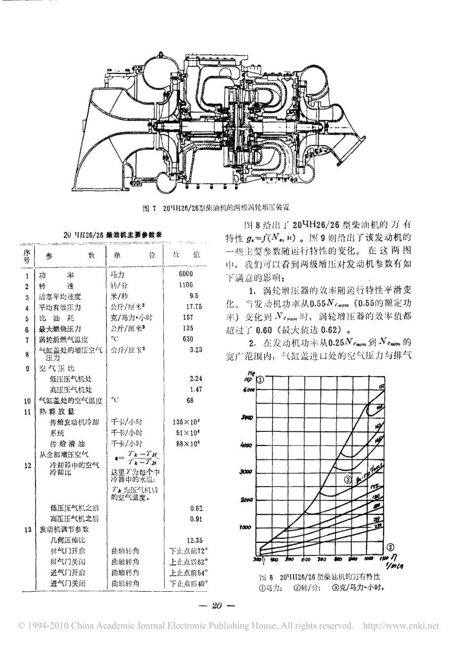 带有两级增压系统的6000马力20_h26_26型柴油机的试验结果_第5页