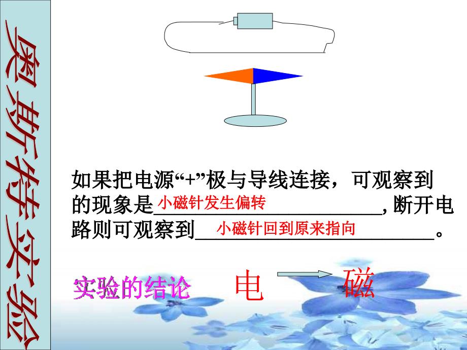 新人教版八年级(初二)物理第九章电与磁第七节磁生电课件_第2页