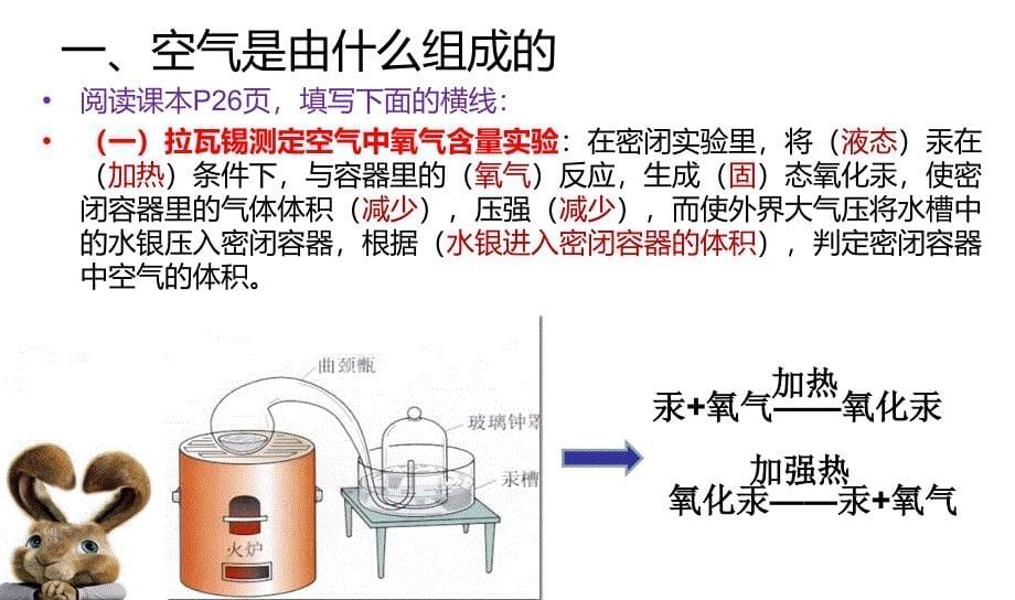 我们周围的空气--课题1空气_第5页