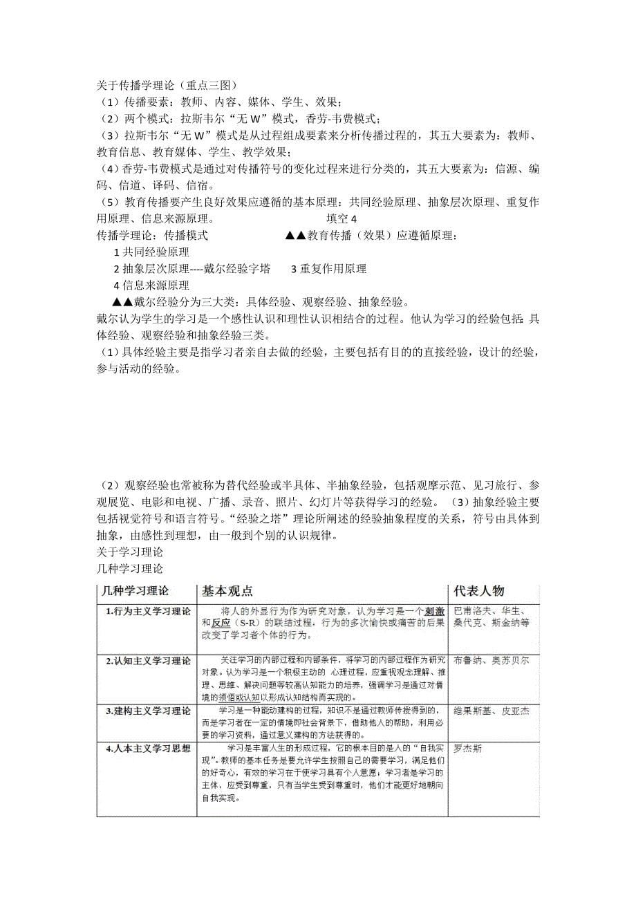 西华师范大学现代教育技术期末考试复习资料_第5页