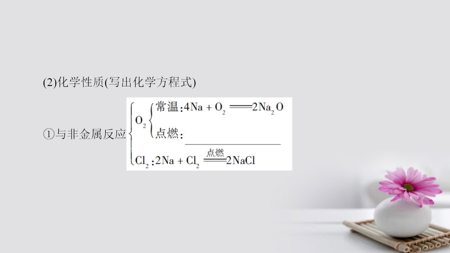 高三化学一轮复习 专题3 第1单元 钠镁及其化合物课件 苏教版_第4页