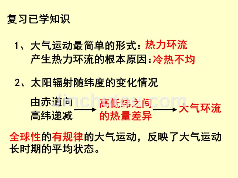 三圈环流--公开课版(动画精美)_第2页