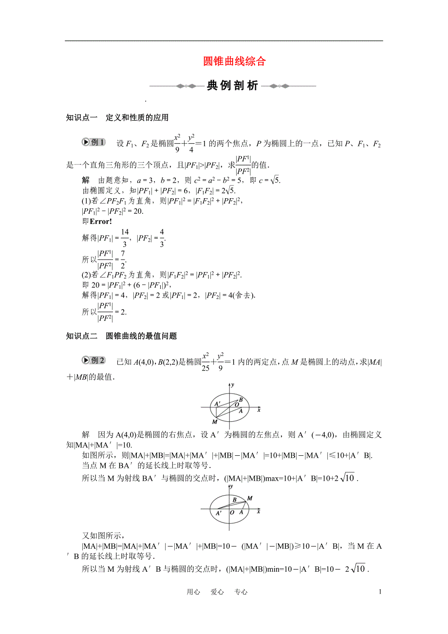 圆锥曲线方程-综合(知识点、典型例题、考点、练习)_第1页