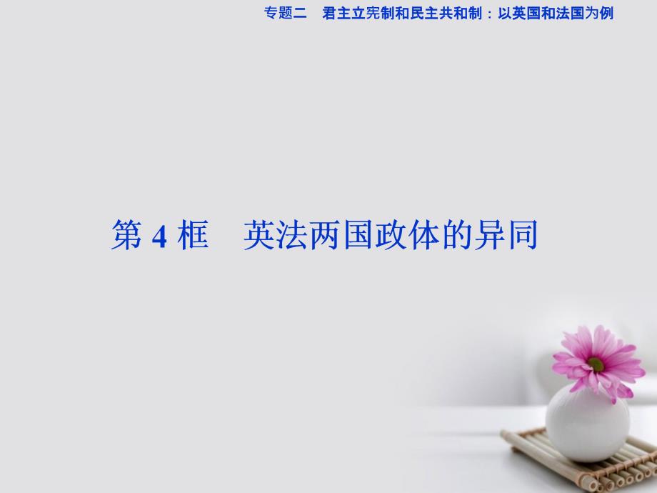 高中政治 专题二 君主立宪制和民主共和制以英国和法国为例 第4框 英法两国政体的异同课件 新人教版选修_第1页