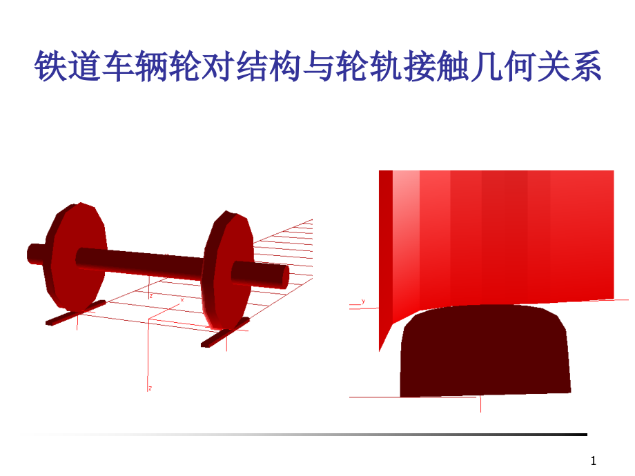 铁道车辆轮对结构与轮轨接触几何关系-(1)_第1页