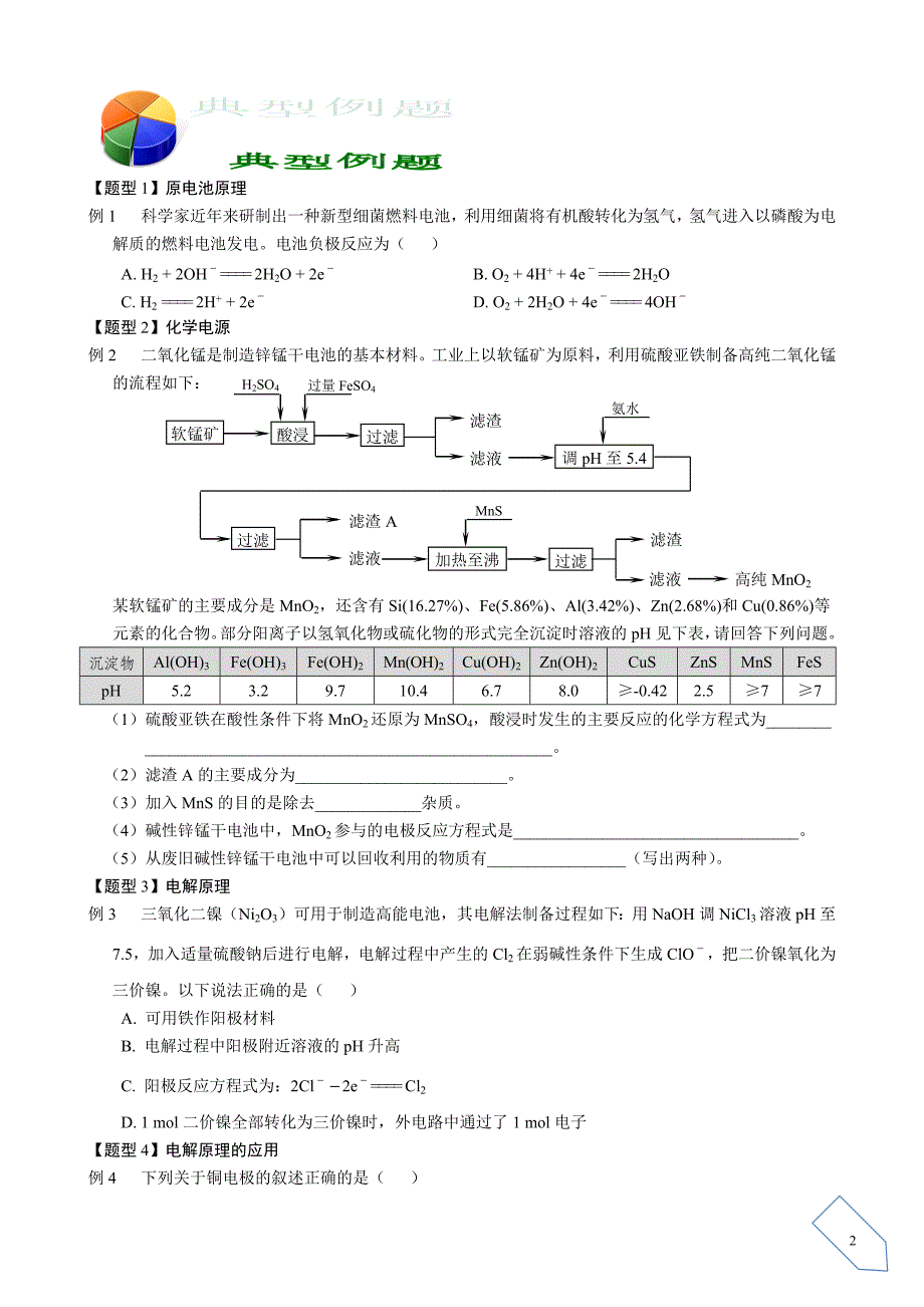 选修4·期末总复习(4)第四章电化学基础_第2页