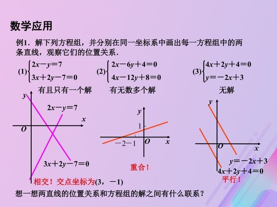 2018年高中数学 第2章 平面解析几何初步 2.1.4 两条直线的交点课件11 苏教版必修2_第5页