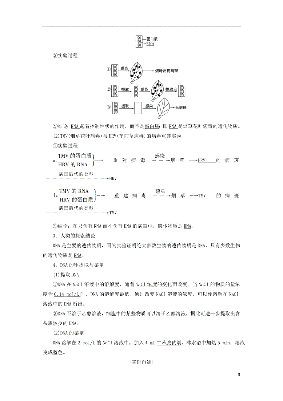 2018-2019高中生物 第4章 遗传的分子基础 第1节 探索遗传物质的过程学案 苏教版必修2_第3页