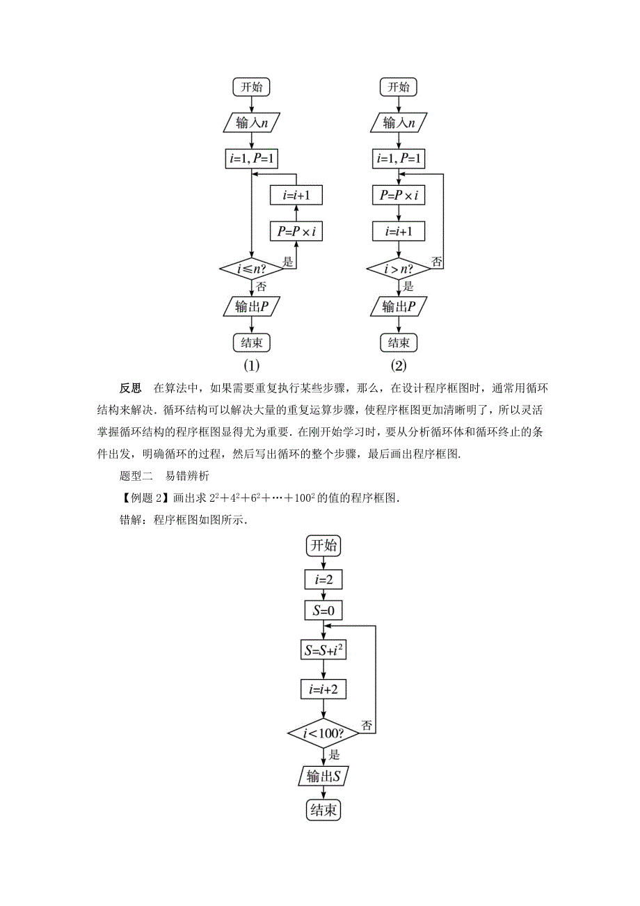 高中数学 第一章 算法初步 1_1 算法与程序框图（第4课时）课堂探究 新人教a版必修31_第2页