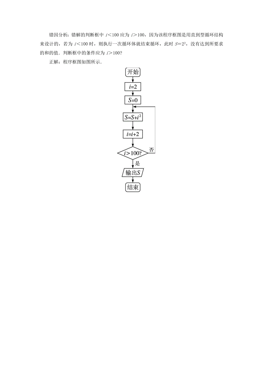 高中数学 第一章 算法初步 1_1 算法与程序框图（第4课时）课堂探究 新人教a版必修31_第3页