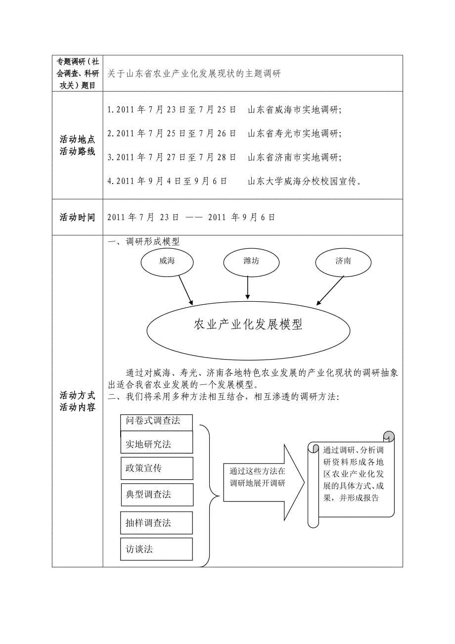 社会实践申报书范文_第5页