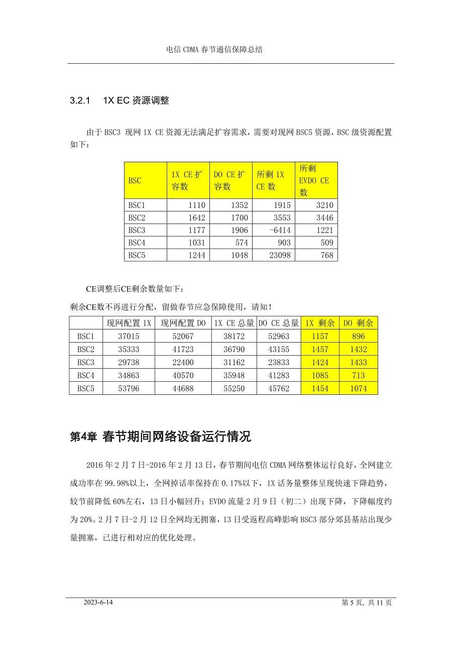 电信cdma春节通信保障总结_第5页