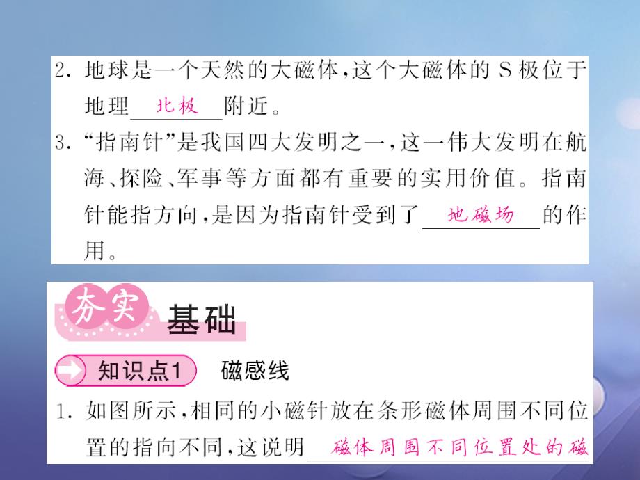 九年级物理全册第17章从指南针到磁浮列车第1节磁是什么第2课时磁感线地磁澄件新版沪科版_第2页