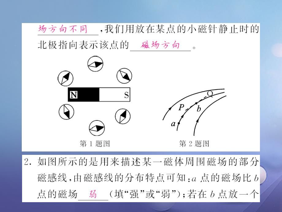 九年级物理全册第17章从指南针到磁浮列车第1节磁是什么第2课时磁感线地磁澄件新版沪科版_第3页