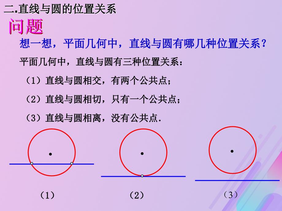 2018年高中数学 第2章 平面解析几何初步 2.2.2 直线与圆的位置关系课件12 苏教版必修2_第4页