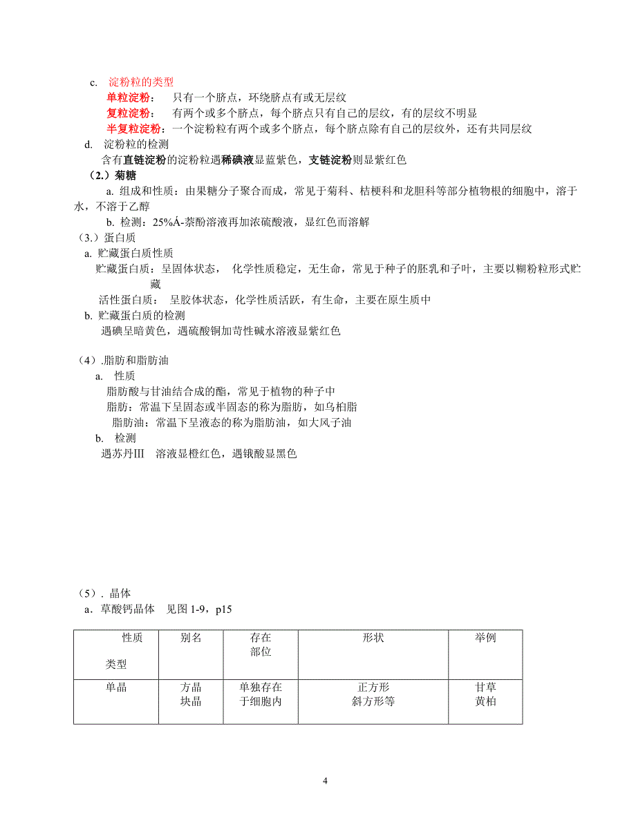 药用植物与生药重点_第4页