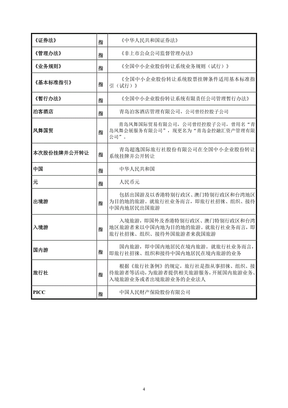 关于青岛超逸国际旅行社股份有限公司申请股票在全国中小企业股份转让系统挂牌法律意见书_第3页